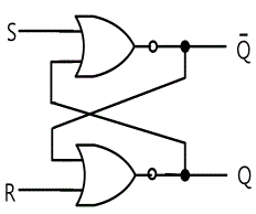 fig14-3