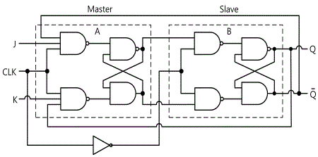 fig14-5