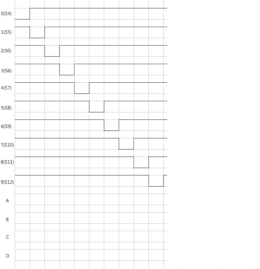 section paper