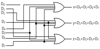 fig15-4