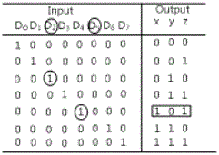 fig15-5