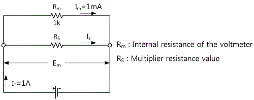 fig2-5