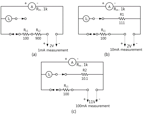 fig2-7