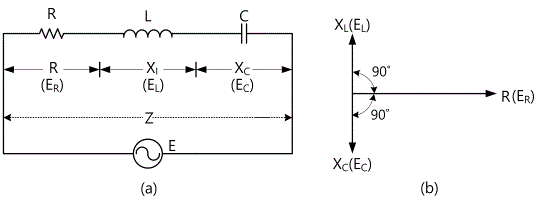 fig3-14