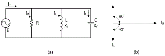 fig3-15