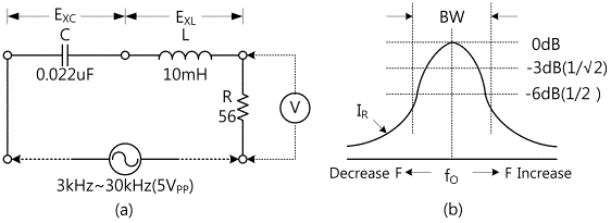 fig3-16