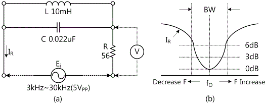 fig3-17