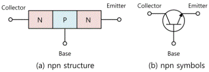 fig5-7