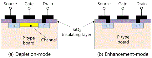 fig6-6