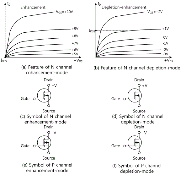 fig6-7