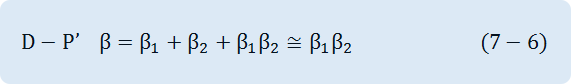 D-P’ β=β_1+β_2+β_1 β_2~=β_1 β_2