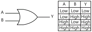 fig13-10