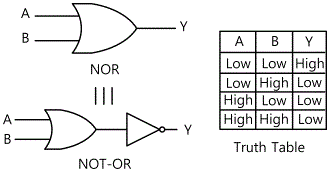 fig13-11