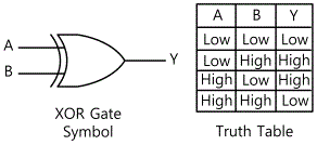 fig13-12