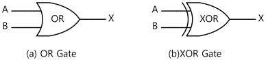 fig13-13