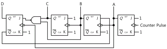 fig14-10