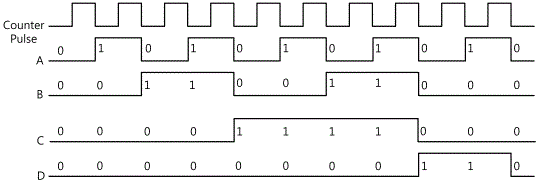 fig14-11