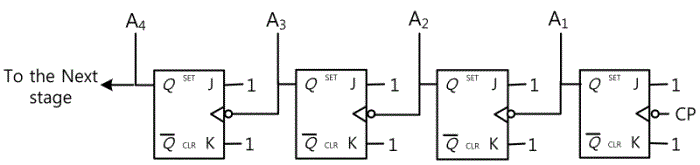 fig14-6