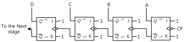 fig14-8