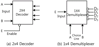 fig15-8