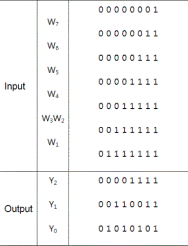 fig16-3