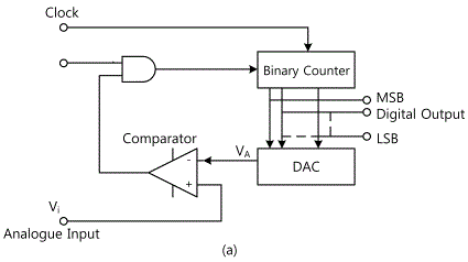 fig16-5