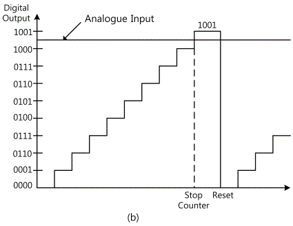 fig16-5