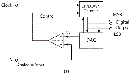 fig16-6