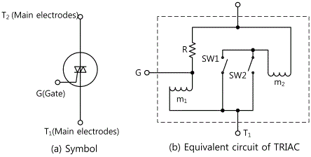 fig6-13