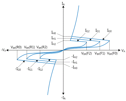 fig6-14