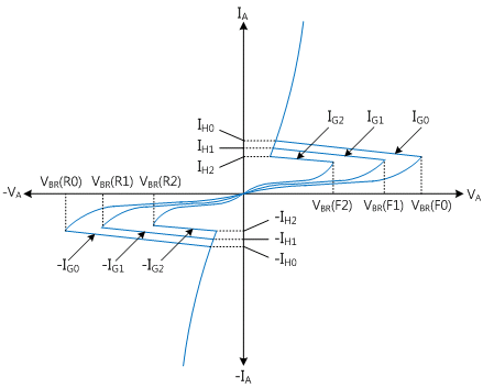 fig6-14