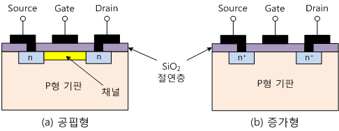 fig6-6