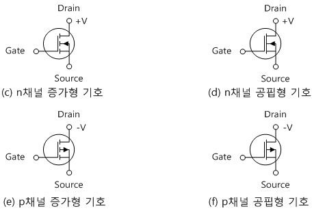 fig6-7