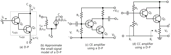 fig7-7