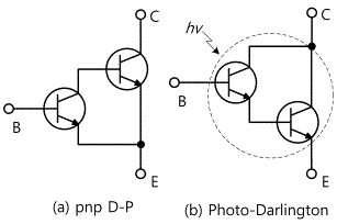 fig7-9