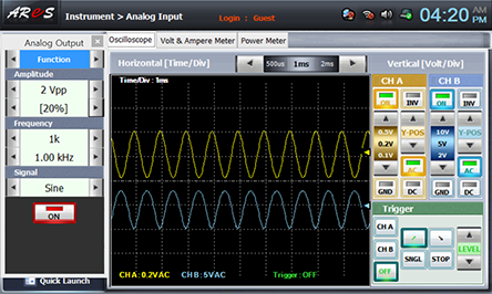 Oscilloscope