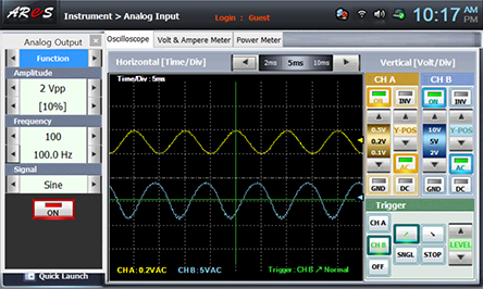 Distortionless Input/Output Voltage under 100Hz No Load